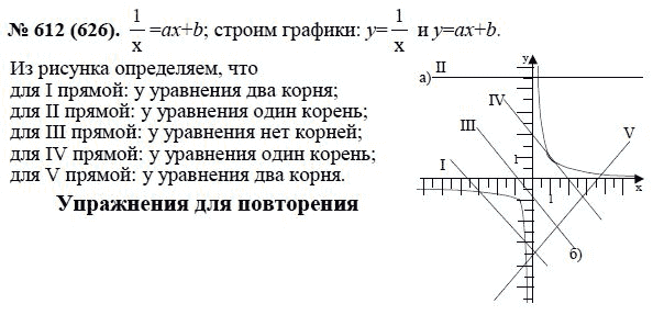 Ответ к задаче № 612 (626) - Ю.Н. Макарычев, гдз по алгебре 8 класс